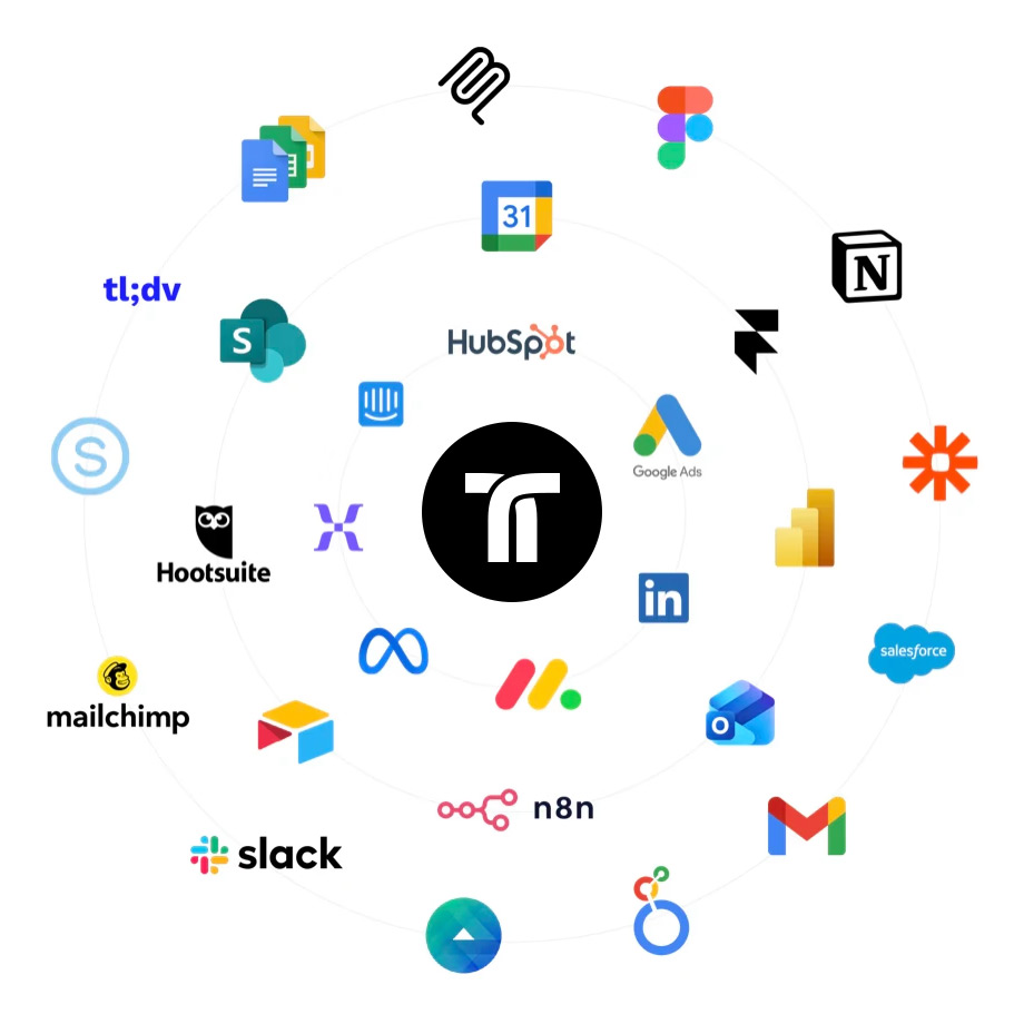 The Tisser mark at the centre of a ring of the tools a commercial team already works in, among them Slack, HubSpot, Salesforce, Notion, Figma, Google Ads, Mailchimp, LinkedIn and Outlook
